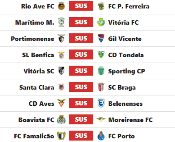 A jornada 25 da Liga NOS - finalmente! - blog Placard.pt